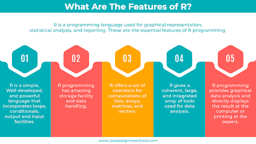 Features of R