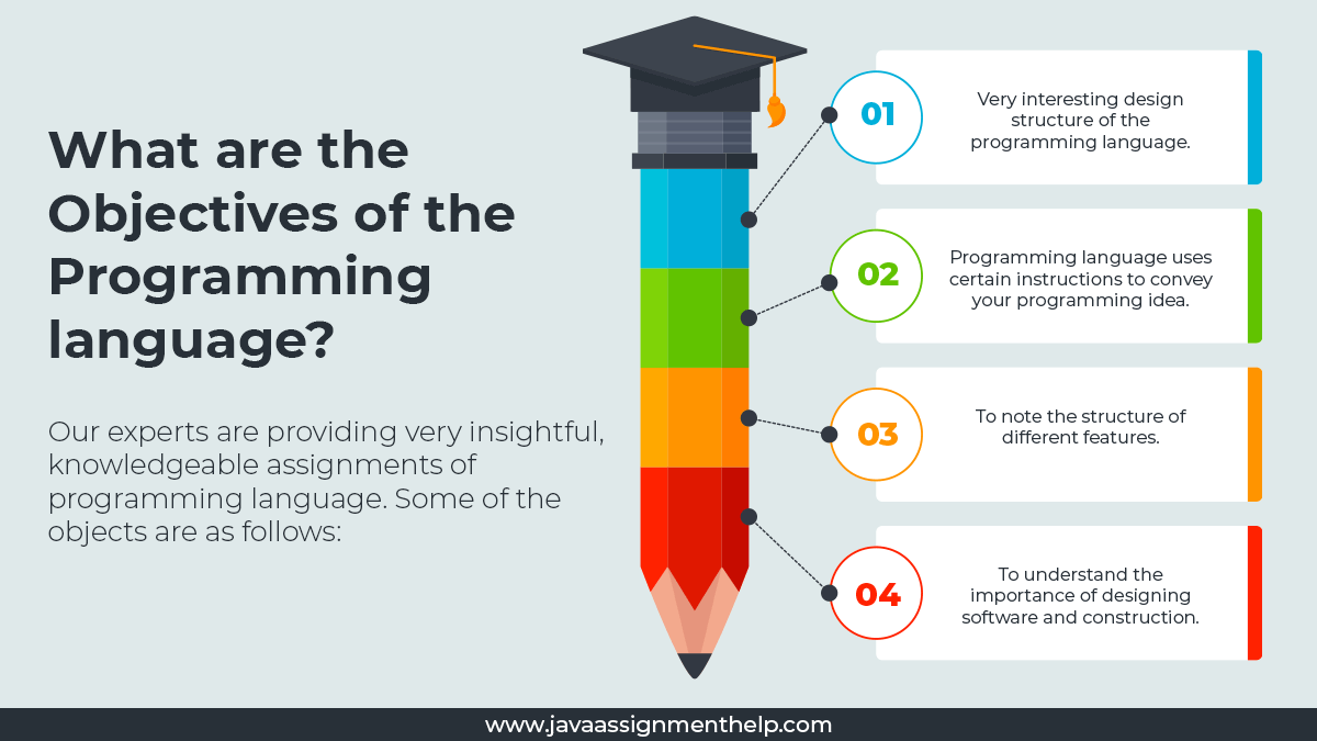 objectives of the programming language