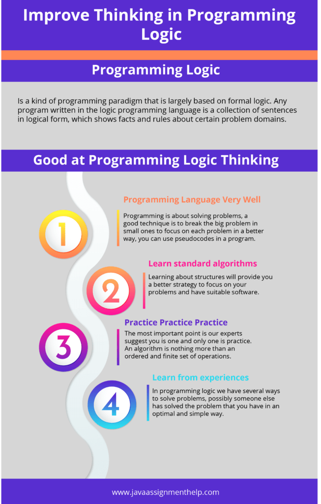 How do I improve thinking in programming logic?