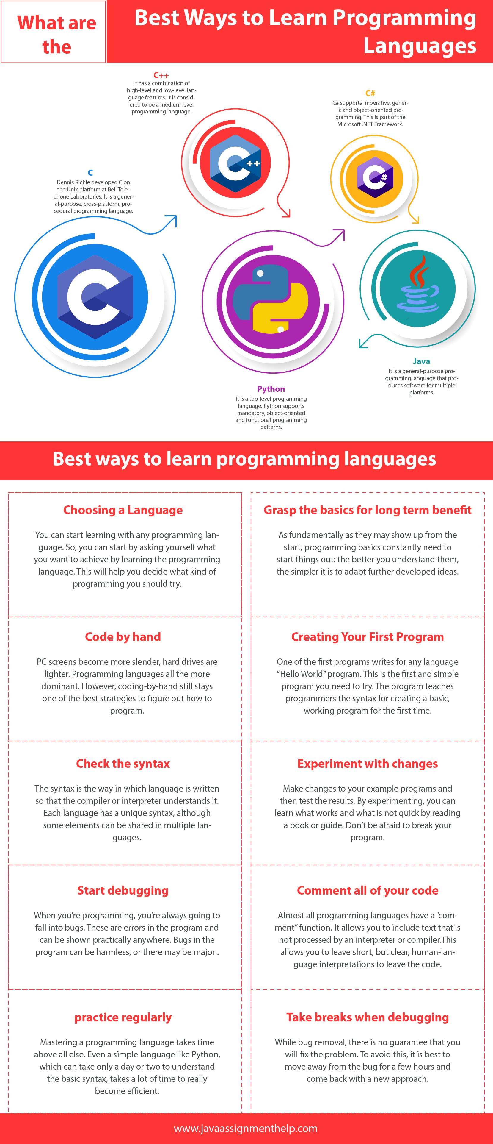 best way to learn java