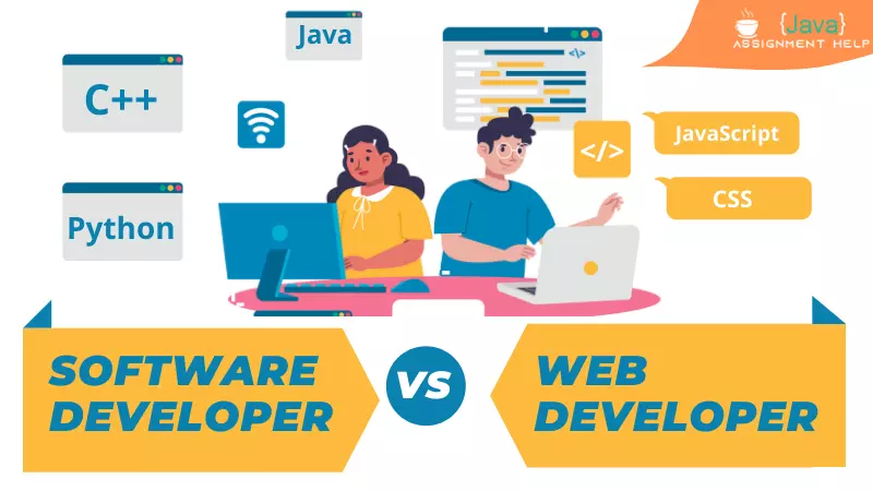 Web Development Software