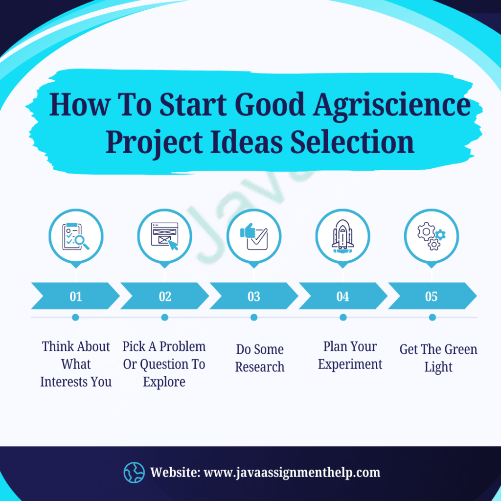 How Do I Start Good Agriscience Project Ideas Selection?