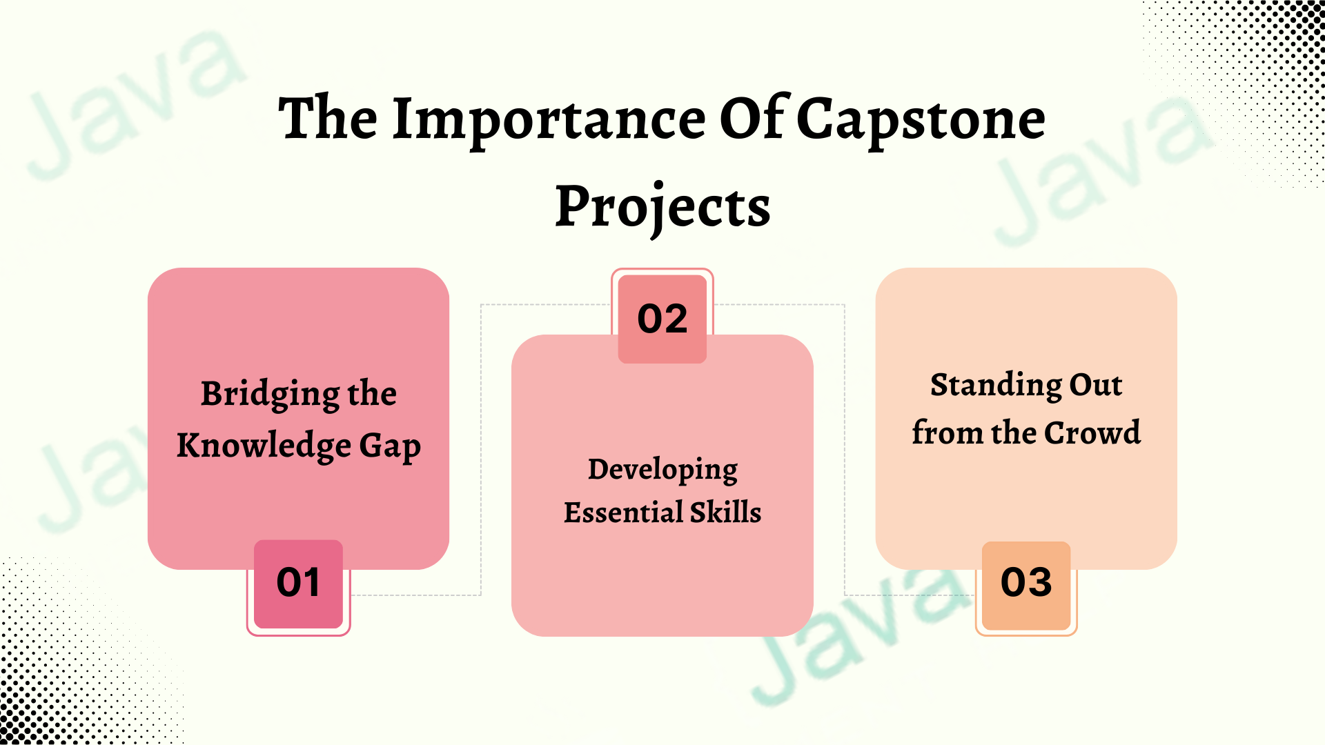 170+ Best Capstone Project Ideas for STEM Students
