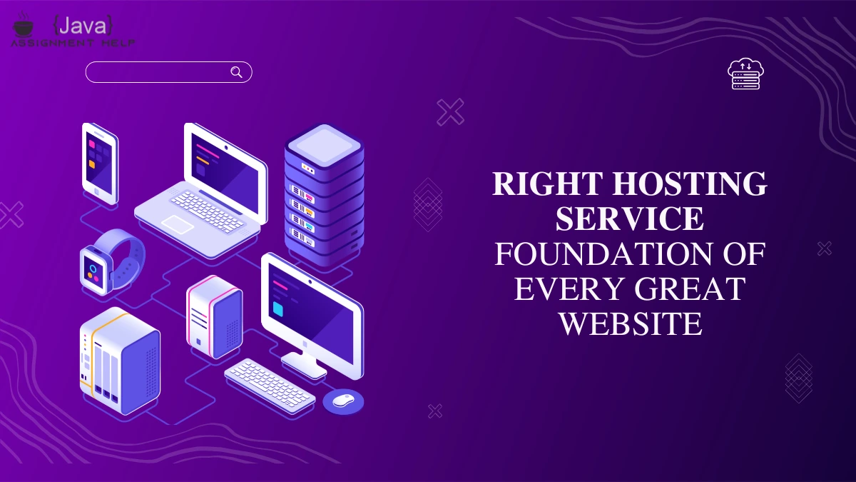 Right Hosting Service